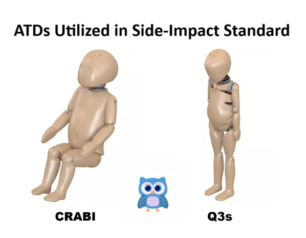 🚨FMVSS 213a: The New Side-Impact Crash Test for Car Seats — The
